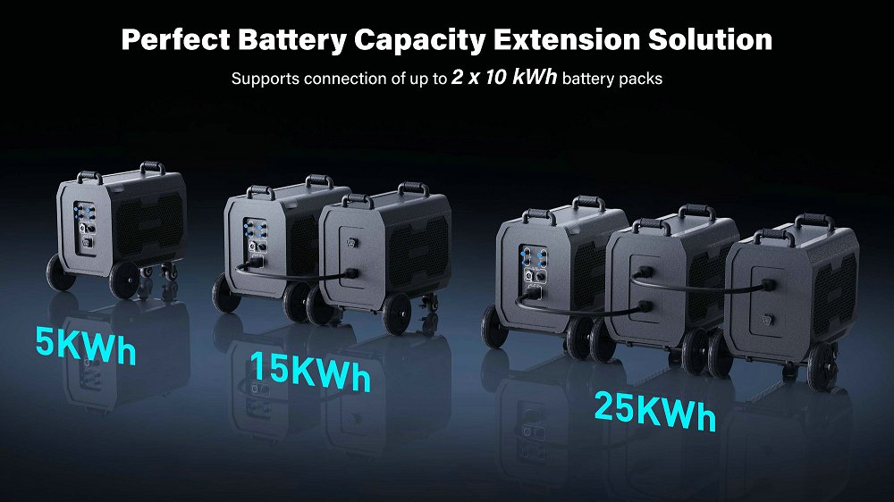 New 5kWh 6KW Portable All-in-one System for Outdoors_08.jpg