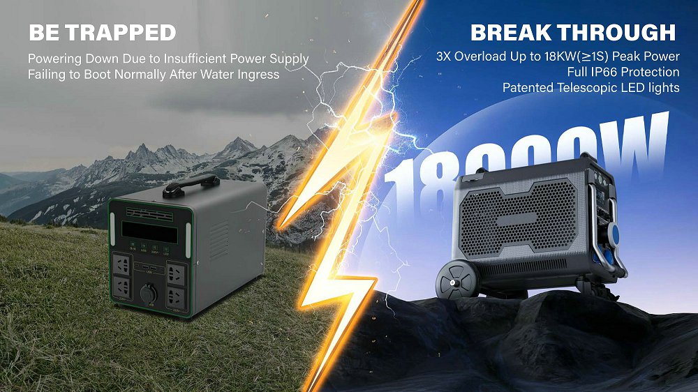 New 5kWh 6KW Portable All-in-one System for Outdoors_02.jpg