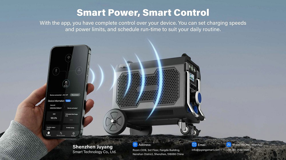 New 5kWh 6KW Portable All-in-one System for Outdoors_10.jpg